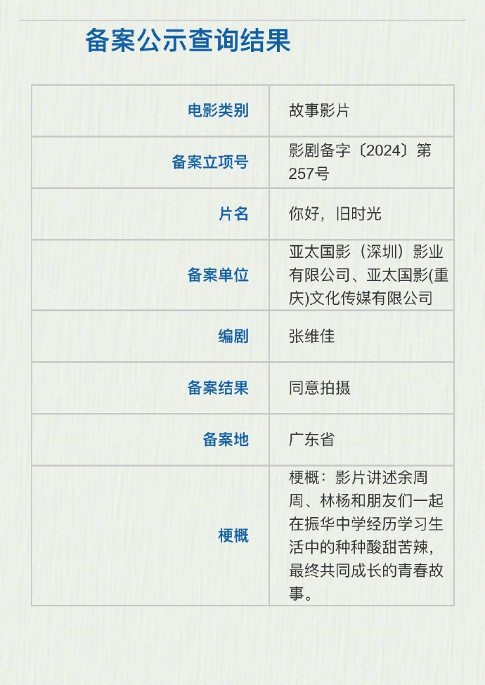 電影《你好，舊時光》立項 劇版李蘭迪張新成主演(圖1)