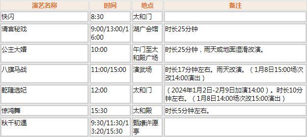 橫店影視城劇組動態(tài)及表演時間
