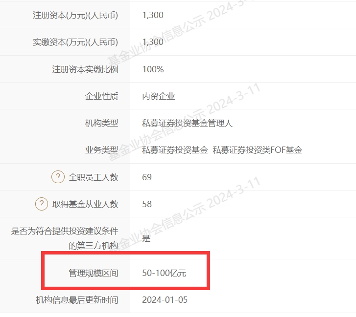 百億量化旗下產(chǎn)品觸及止損線或始于“踩踏”凈值走勢揭示真相(圖1)