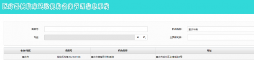 建設醫(yī)美行業(yè)科研示范高地，重慶華美成功備案國家醫(yī)療器械臨床試驗機構(gòu)(圖1)
