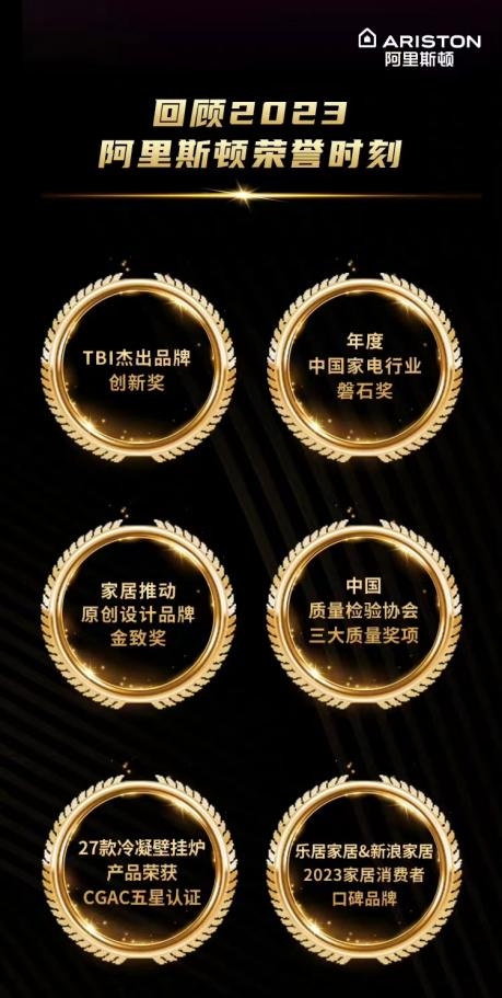 以高品質(zhì)鑄就口碑 阿里斯頓連續(xù)四年榮膺三大質(zhì)量獎(jiǎng)項(xiàng)(圖2) 以高品質(zhì)鑄就口碑 阿里斯頓連續(xù)四年榮膺三大質(zhì)量獎(jiǎng)項(xiàng)(圖2)