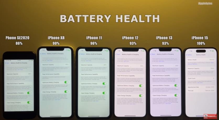 iPhone升級iOS 17.4 .1耗電嗎？6款機型最新實測出爐它續航大增52分鐘(圖1)