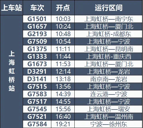 北京住房租賃市場回溫，一二線城市3月租金水平趨穩