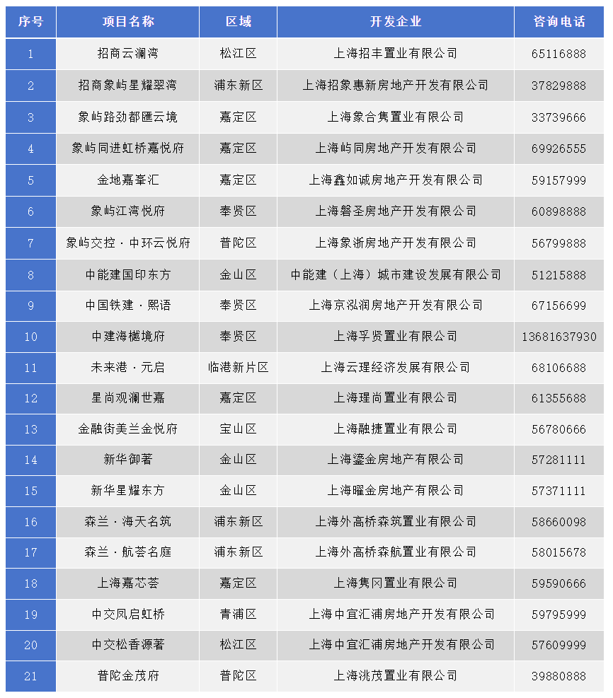 21深度｜歐佩克+減產“啞火”背后：供應遠憂幾多愁？