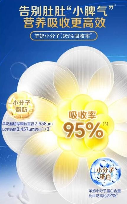 嬰兒奶粉十大名牌排行榜佳貝艾特新國標(biāo)悅白入圍 更好的羊奶守護新生(圖2)