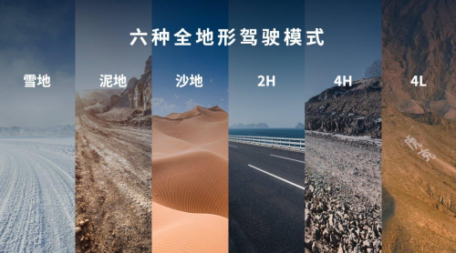 限時綜合鉅惠至高33000元！2.4T越野炮帶你盡享初冬駕控新體驗(圖4)