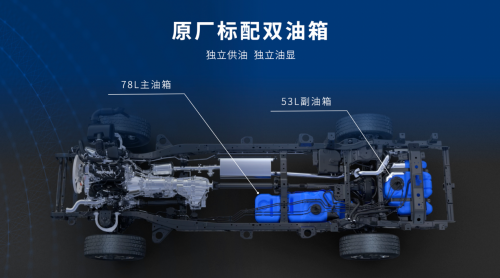 2.4T長(zhǎng)城炮全性能家族攜消防炮強(qiáng)勢(shì)登陸廣州車(chē)展(圖8)
