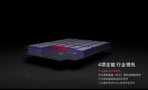 16層電池防護(hù)結(jié)構(gòu)！電池與消防測試滿分，嵐圖知音榮獲NESTA認(rèn)證！(圖9)