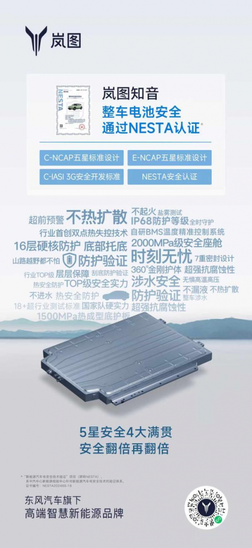 16層電池防護(hù)結(jié)構(gòu)！電池與消防測試滿分，嵐圖知音榮獲NESTA認(rèn)證！(圖5)