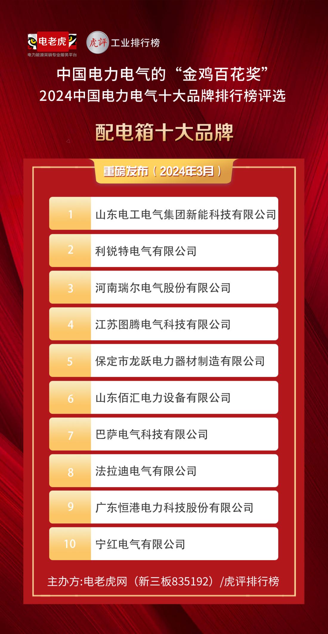 2024中國(guó)電力電氣十大品牌排行榜揭曉，配電箱行業(yè)領(lǐng)軍企業(yè)重磅登場(chǎng)
