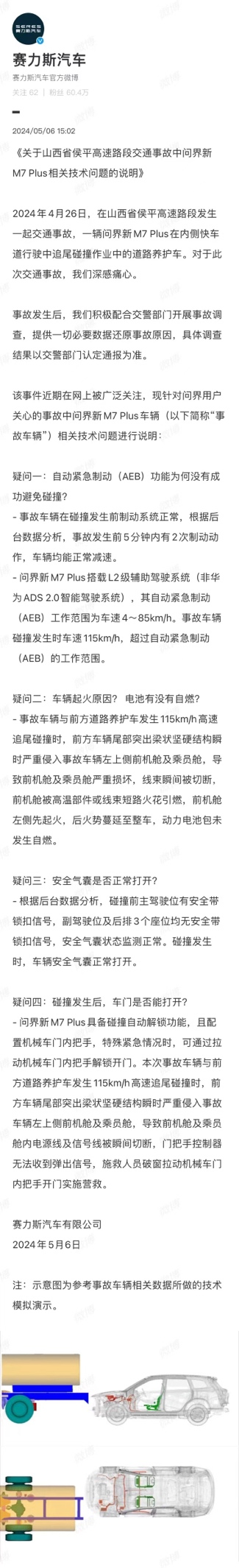 對(duì)比格力、樂(lè)視、恒大、蘋(píng)果造車！小米汽車3年成功！不得不服！