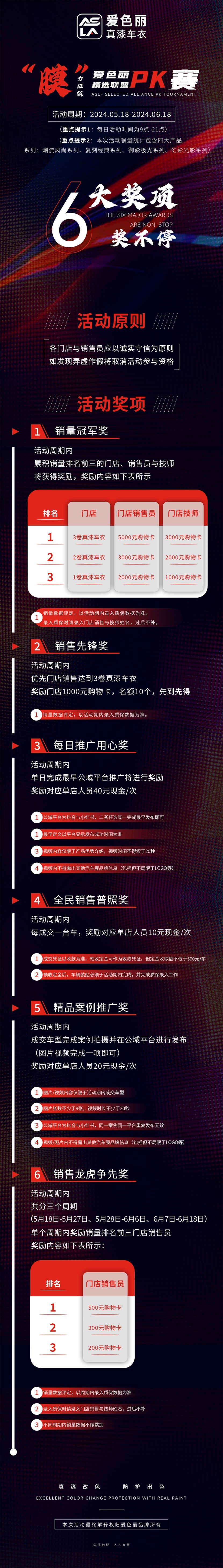 入門就配華為智駕，新推Ultra版本，智界S7升級發布